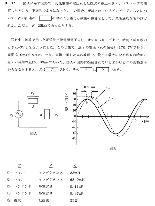 技術士第一次試験　電気電子部門-R1年度の問題　日本技術士会のHPより引用