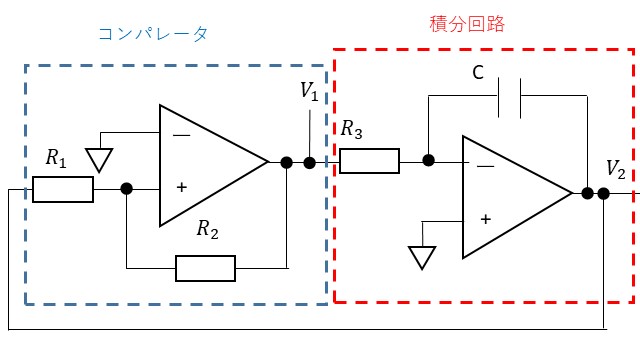 オペアンプ コンパレータと積分回路による方形波 三角波発振回路 スマートライフを目指すエンジニア