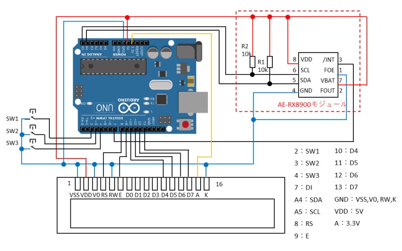 全体の構成図（Arduino+RTCモジュール+LCD）