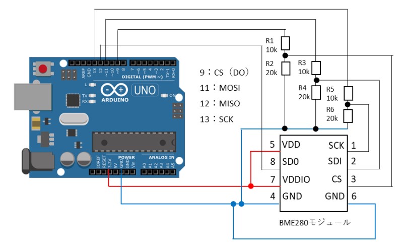 Arduino UNOとBME280の配線図(SPI)