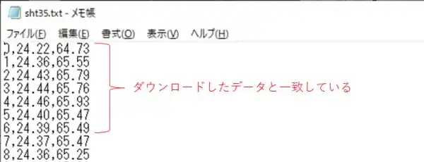 SDカードのファイル