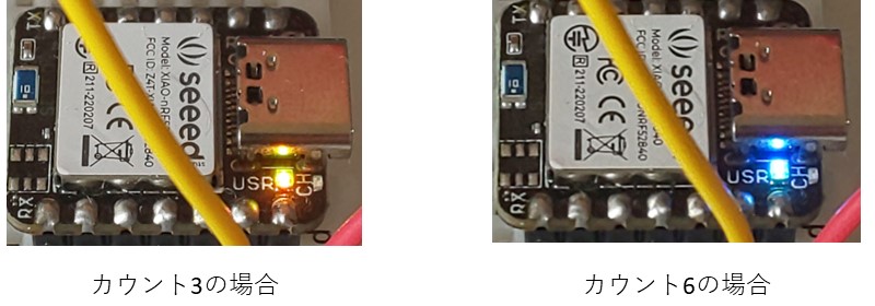 nRF52840(P)の3色LEDをnRF52840(C)で操作した結果