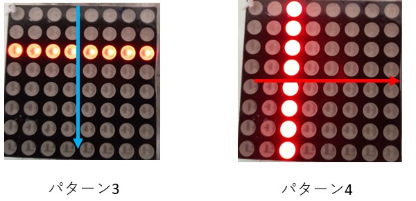 パターン3とパターン4のLEDの点灯