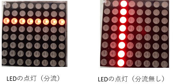 LEDに流れる電流が分流してLEDの輝度が低下する例