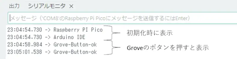 動作確認の結果(シリアルモニターの表示)
