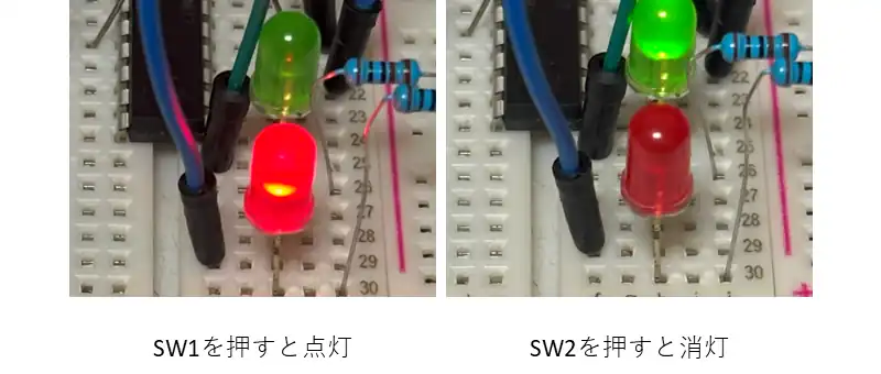 シリアル通信によるLED点灯/消灯の確認