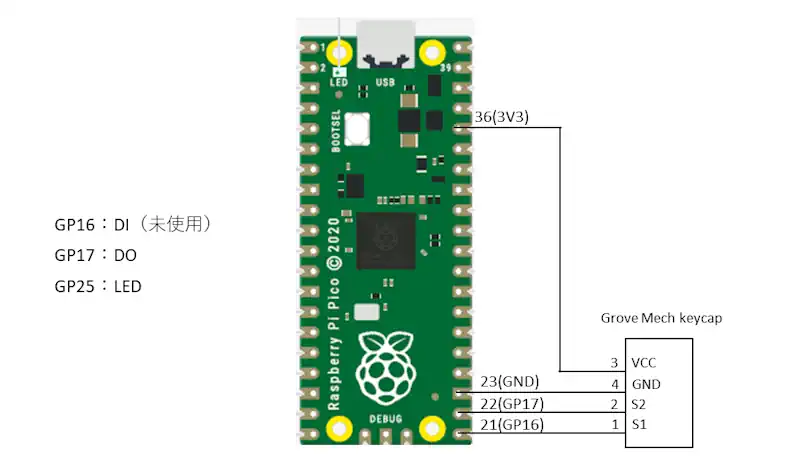 動作確認用の回路図