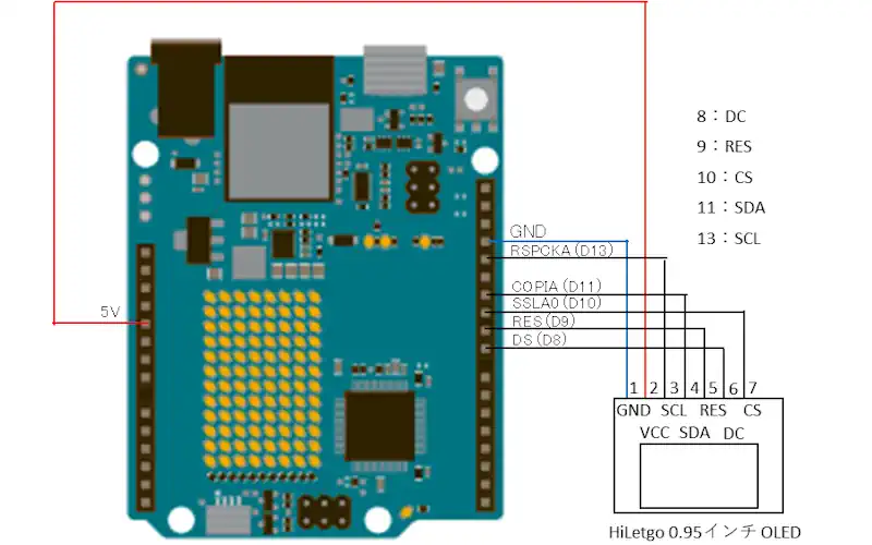 動作確認用の回路図