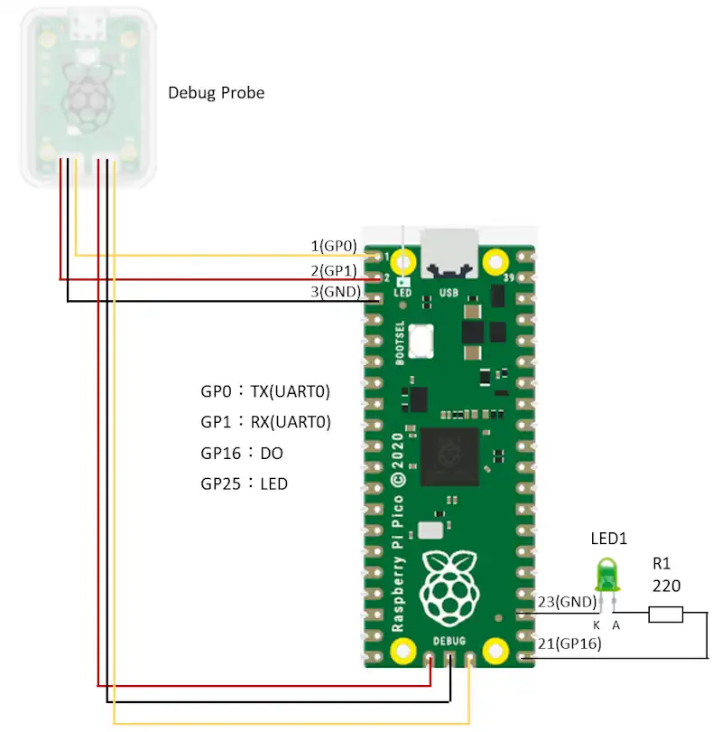 動作確認用の回路図