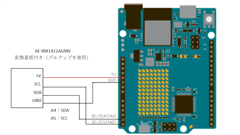 動作確認用の回路図