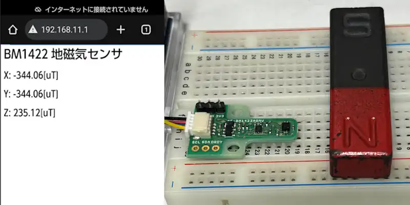 スマホの表示と地磁気センサーの様子(S極が上の場合)