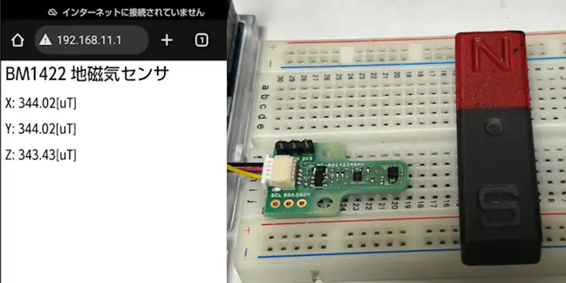 スマホの表示と地磁気センサーの様子(N極が上の場合)