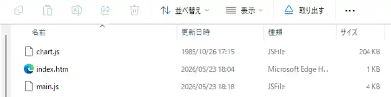 SDカードに保存するファイル